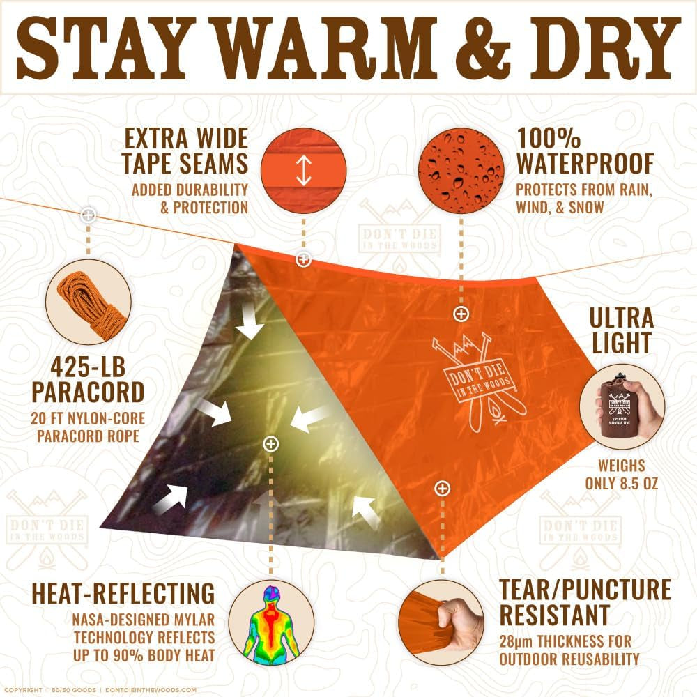 - Emergency Tent - Made with Extra-Thick Space Blanket Thermal Mylar - Survival Shelter Tube Tent - One of the 10 Essentials for Hiking, Camping, First Aid Kits